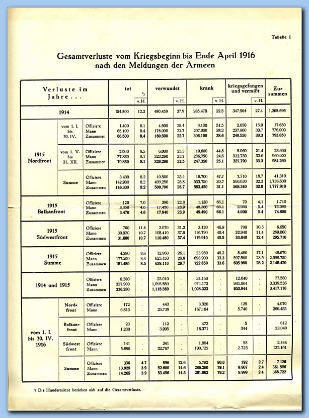 Leaflet004-Table001