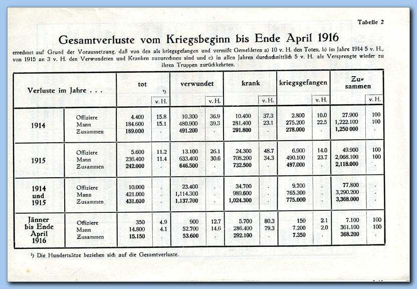 Leaflet004-Table002