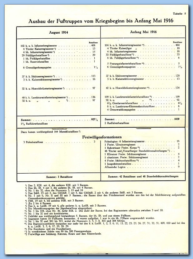 Leaflet004-Table005